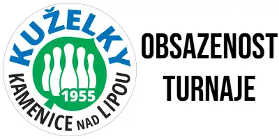 Obsazenost turnaje MVP