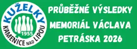 Průběžné výsledky MVP